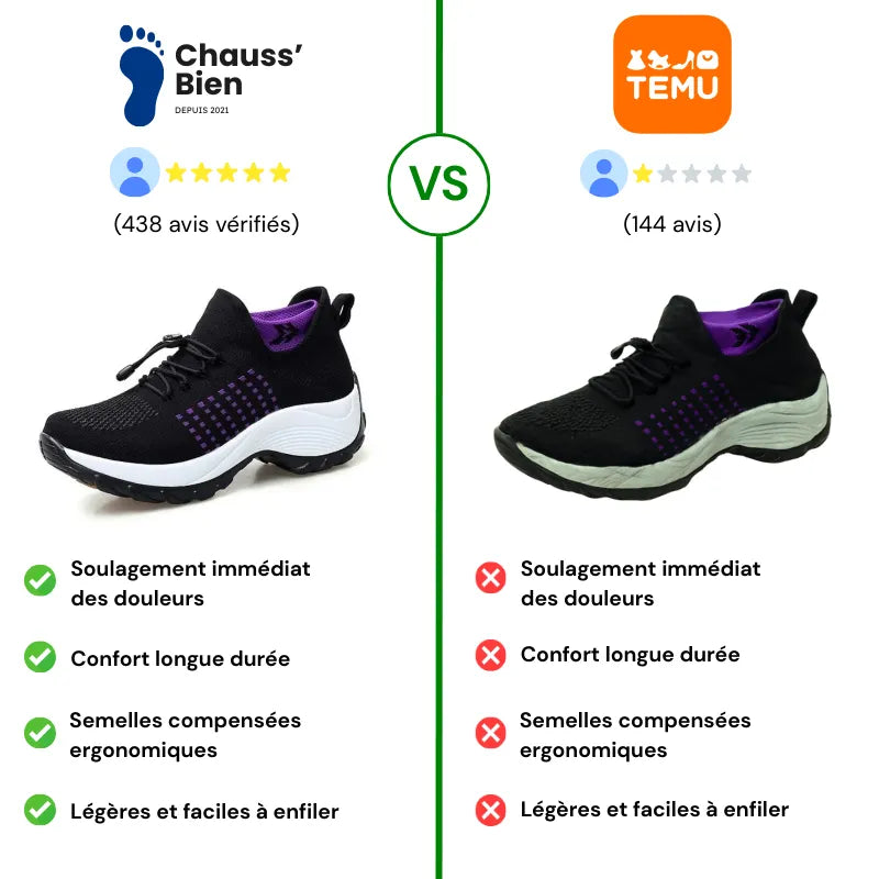 Baskets Orthopédiques Unisexe – Confort Pieds Sensibles, Amorti & Semelle Respirante