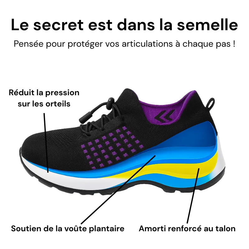 Baskets Orthopédiques Unisexe – Confort Pieds Sensibles, Amorti & Semelle Respirante